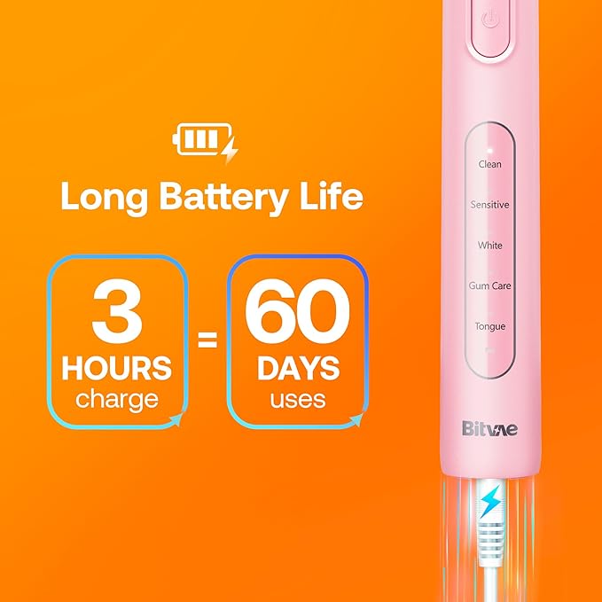 Bitvae R1 Rotating Electric Toothbrush - Image 5