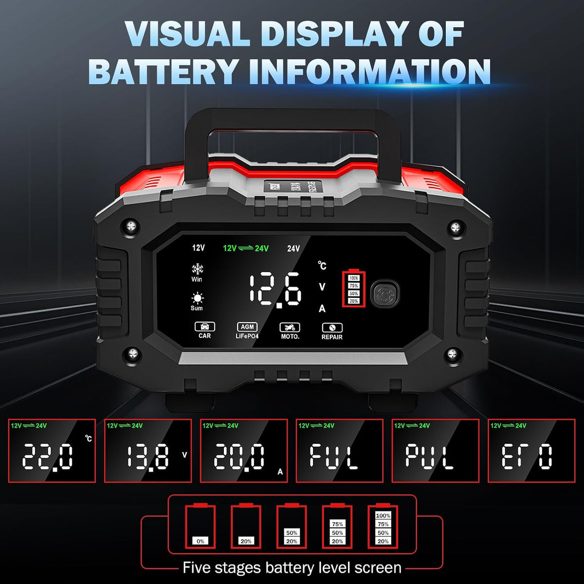 20-amp car battery charger, 12v/20a and 24v/10a lifepo4,lead-acid(agm/gel/sla) showing dimensions