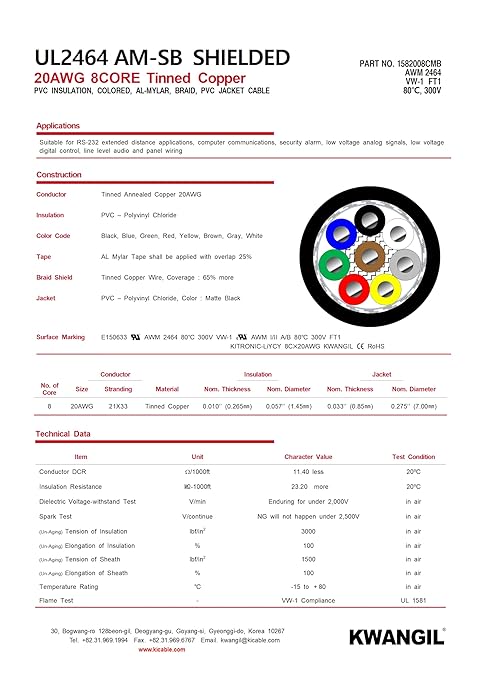 KWANGIL 8C 20AWG AMSB Shielded Cable Wire - Image 4