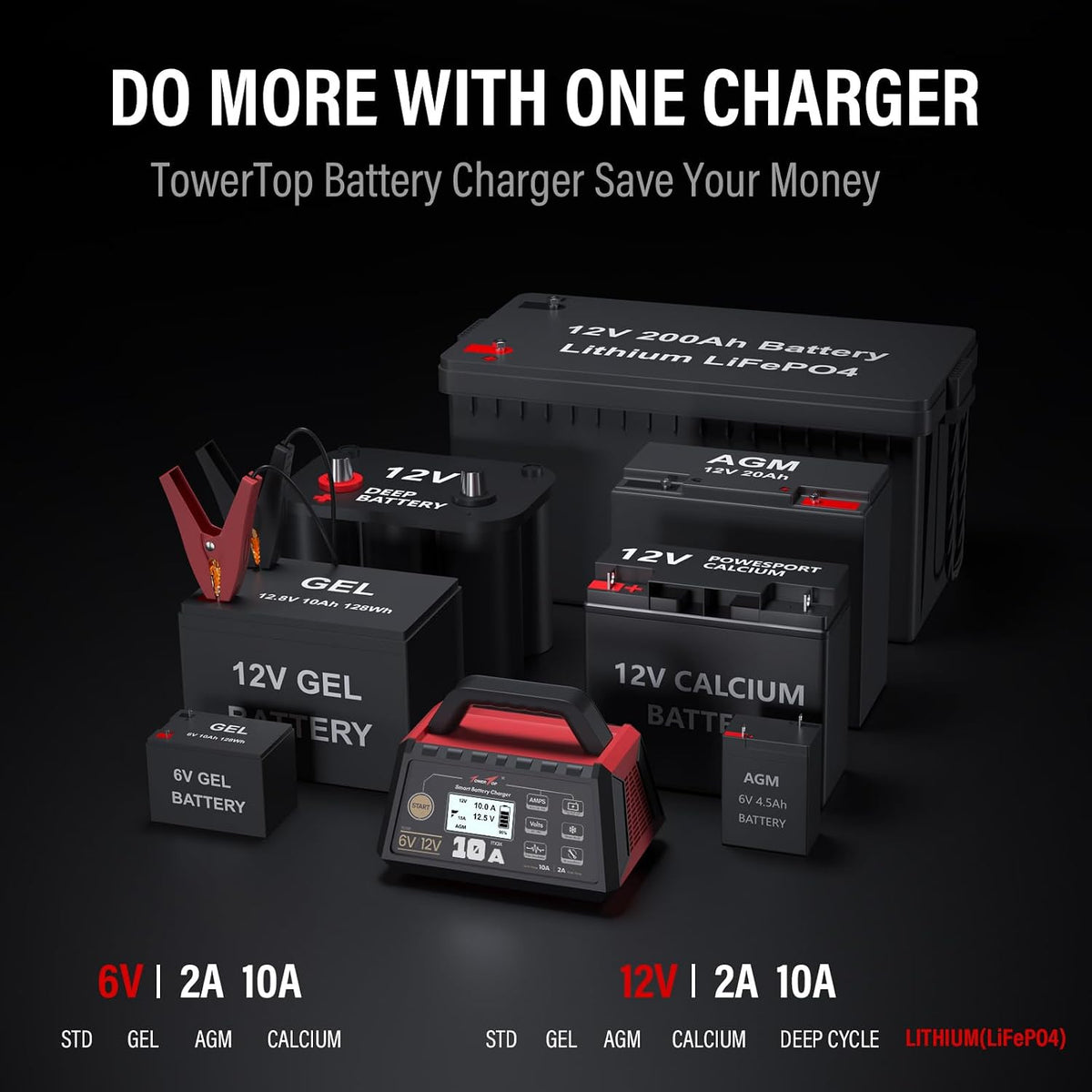 TowerTop Smart Car Battery Charger: 10A Battery Chargers 6V/12V Boat Battery ...