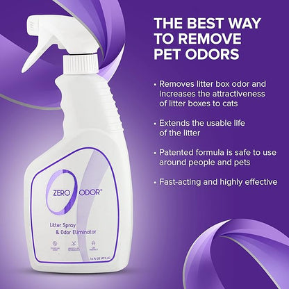 Zero Odor – Litter Odor Eliminator - Image 6