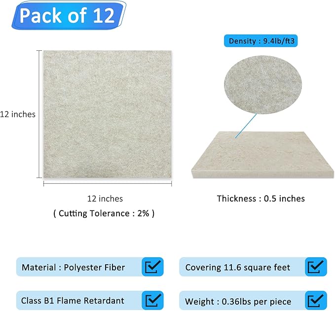 BXI Thickened Sound Absorbing Panels - Image 2