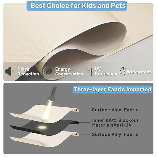Motorized Blinds with Remote, Automatic Window Shades Work with - Image 3