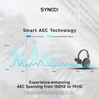 SYNCO XTALK X2 Wireless Headset Intercom System 2.4GHz 400 Meters Noise - Image 5