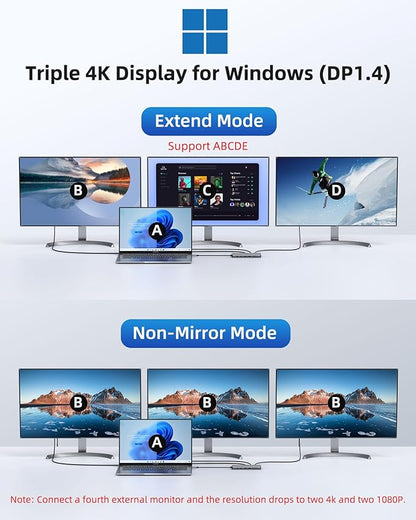 Laptop Docking Station 4 Monitors, Dual HDMI+8K DP+VGA, 100W PD, 6 USB C/A Ports - Image 3