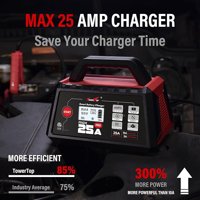 TowerTop 25A Max Pro Battery Charger: 12V Fully Automatic Smart Trickle Charger - Image 3