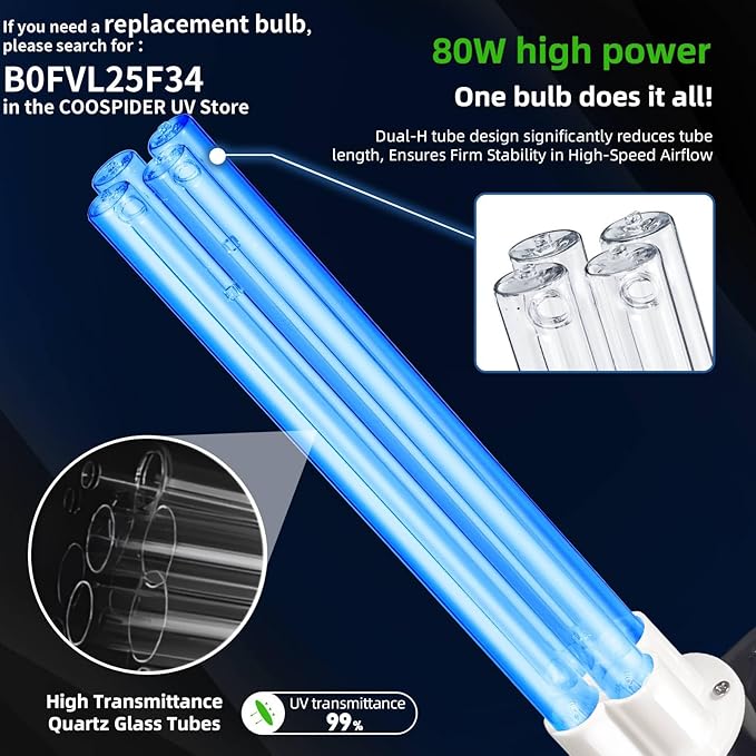 80W UV Light for HVAC Systems- Ozone-Free Commercial/Whole House Duct UVC Lamp - Image 4