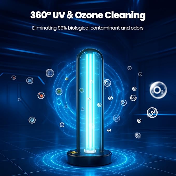 UV Light Sanitizer, 60W Ultraviolet Light - Image 2