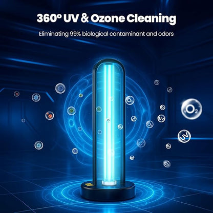 UV Light Sanitizer, 60W Ultraviolet Light - Image 2