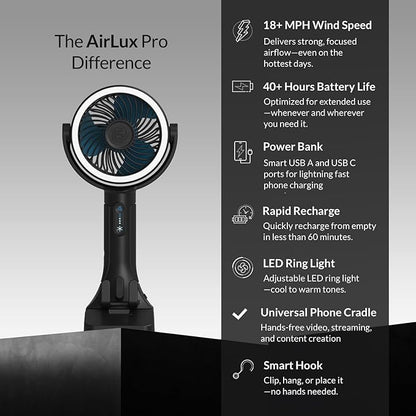 CANE5 AirLux Pro, Portable Fan, 180-Degree Tilt Head, 5 Speeds, 18MPH Wind - Image 2
