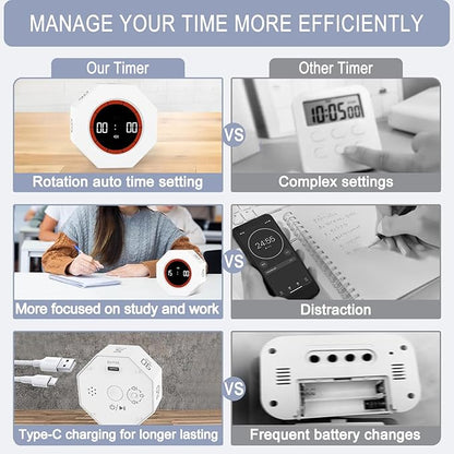 GuDoQi Digital Productivity Timer, Octagon Rotating Pomodoro Timers - Image 6