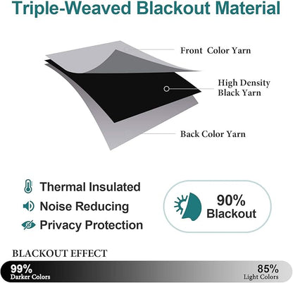 ChrisDowa Blackout Curtains 120 Inches Long - Image 4