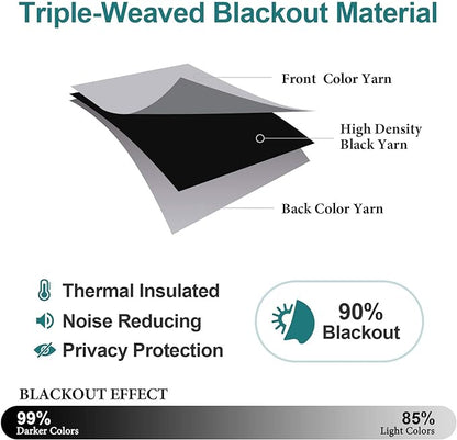 ChrisDowa Grommet Blackout Curtains - Image 4