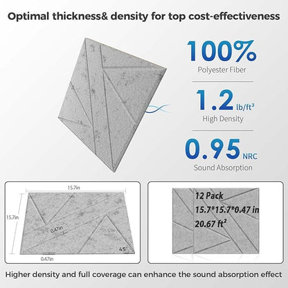 12 Pack Large Self-Adhesive Soundproof Wall Panels, 15.7 x 15.7 x 0.47in Sound - Image 6