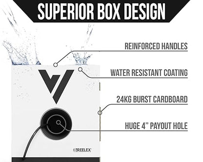 Voltive 14/4 Speaker Wire, in-Wall CL3 & Direct Burial, 500ft - Image 4