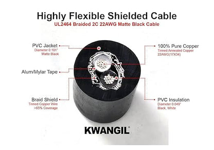 KWANGIL 2C 22AWG AMSB Shielded Cable Wire - Image 2