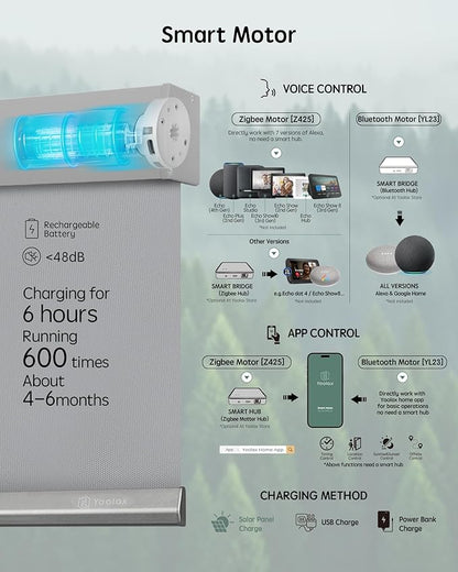 Yoolax Motorized Blinds with Remote, Waterproof Smart Blinds - Image 4