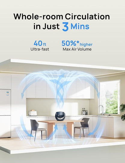 Dreo Fan for Bedroom, Table Air Circulator for Whole Room, 11 Inch, 40ft Strong - Image 4