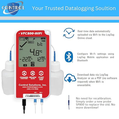Control Solutions VFC800 Temperature Data Logger - Image 2