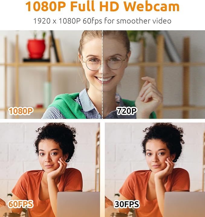 TOUCAN 1080P HD Webcam with Built-in Noise-Cancelling Mic & Privacy Shutter – - Image 3