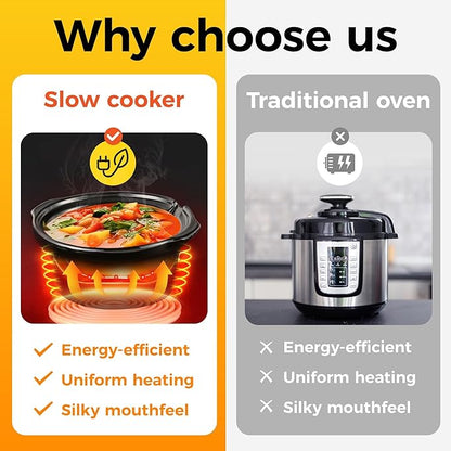 Sunvivi Double Slow Cooker, 2 Pot Small Mini Crock Buffet Servers and Warmer - Image 6