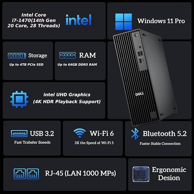 Dell Pro Slim QCS1250 Business Desktop, New OptiPlex Version, Ultra-Quiet Design - Image 2