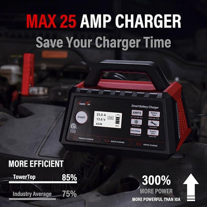 TowerTop 2/10/25 Amp 12V Smart Car Battery Charger, Fully Automatic Battery - Image 2
