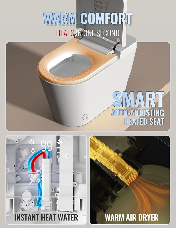 Luoware Smart Toilet with Bidet Built in, Auto Open/Close, Foam Shield - Image 6