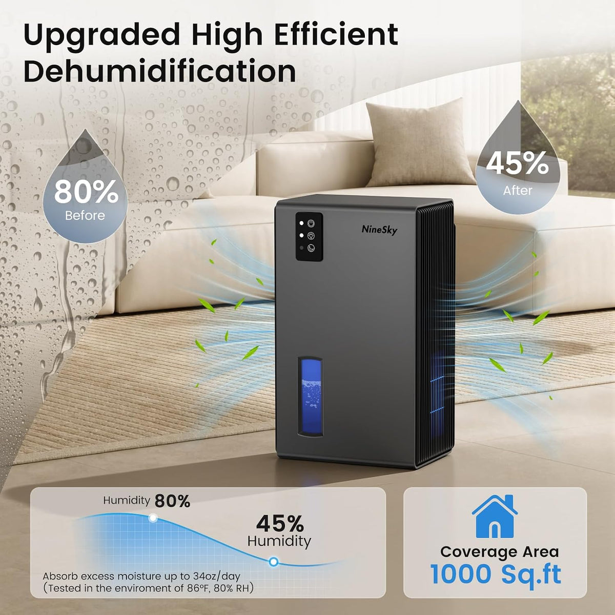 dehumidifiers for home, 1000 sq ft dehumidifier with, close-up detail