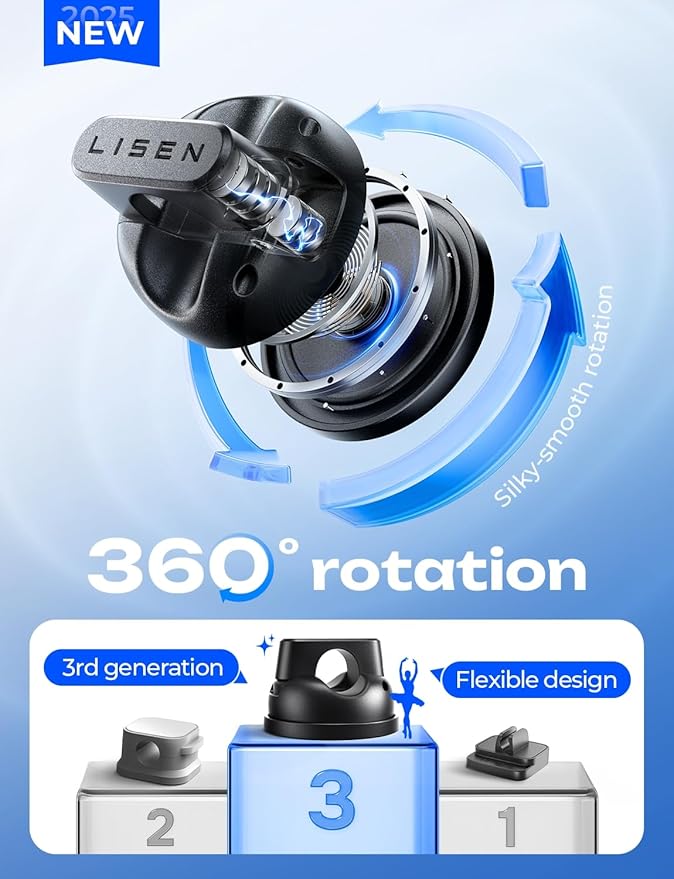 6-Pack Rotatable Cord Holder for Nightstand, LISEN 360°Rotating Magnetic Clips - Image 2