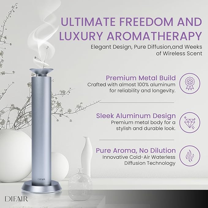 MiniPro Cordless Aroma Diffuser - Image 2