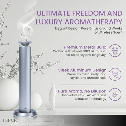 MiniPro Cordless Aroma Diffuser - Image 2