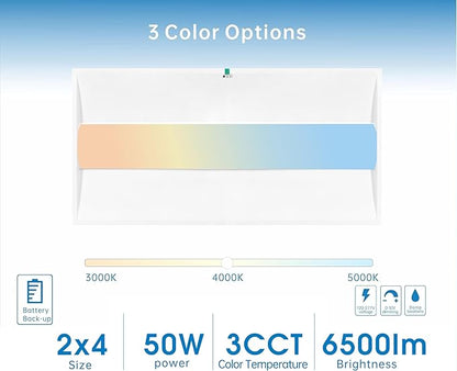 2x4 FT Center Basket LED Troffer Panel Light - Image 3