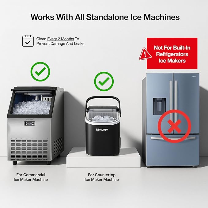 Ice Machine Cleaner and Descaler 32oz 2-Pack | Ice Maker Cleaner - Image 6