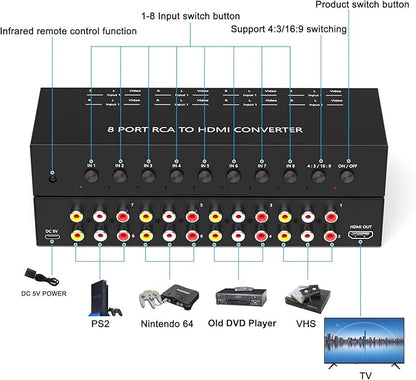Dingsun 8Port AV to HDMI Converter, Will Convert Input Analog Aignals to a - Image 2
