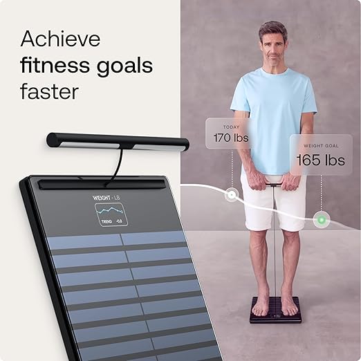 WITHINGS Body Scan - Image 3