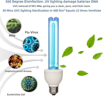 BAIMNOCM 4 Pack 25 Watt UV Light Bulb - Image 5