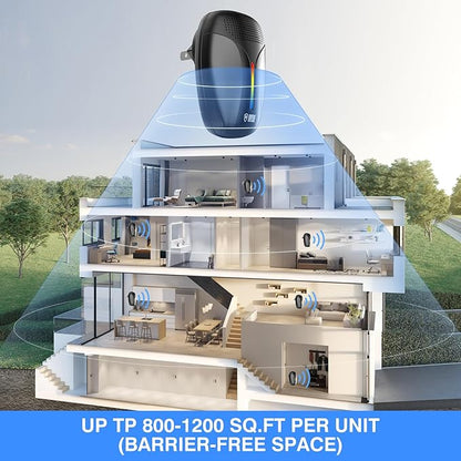 Upgraded Ultrasonic Repeller & Insect Indoor Repeller, Ultrasonic and Repellent - Image 5