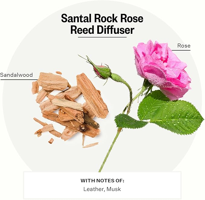 Apotheke Luxury Scented Reed Diffuser - Image 2