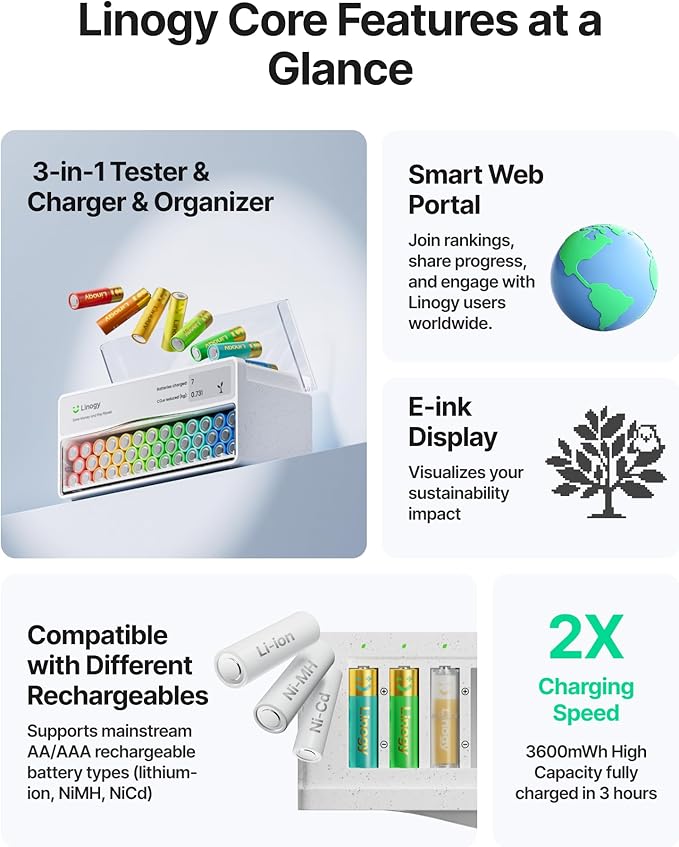 8-Slot Rechargeable AA AAA Batteries - Image 2