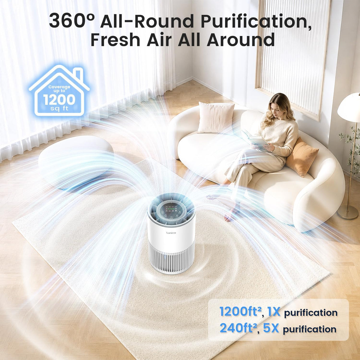 air purifiers for home large room up to shown in use