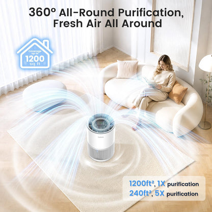 air purifiers for home large room up to shown in use