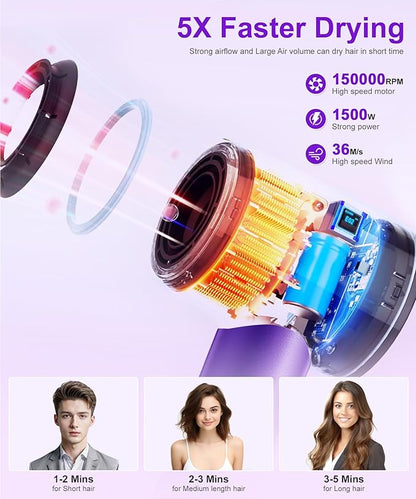 High-Speed Ionic Hair Dryer: 150000 RPM Brushless Motor 500 Millions Negative - Image 3