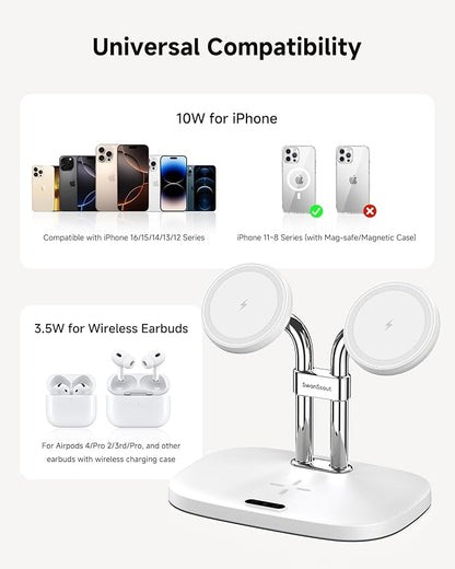 SwanScout Wireless Charger for iPhone Air/17, SwanScout 706M, Dual Magnetic - Image 7