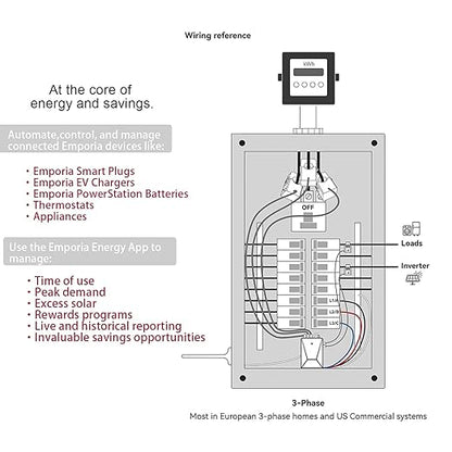 Smart Home Energy Monitor with 16 50A and 3-200A Circuit Level Sensors - Image 6