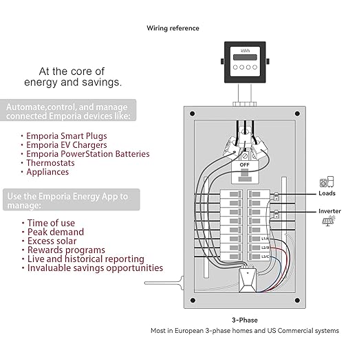 Smart Home Energy Monitor with 16 50A and 3-300A Circuit Level Sensors - Image 6