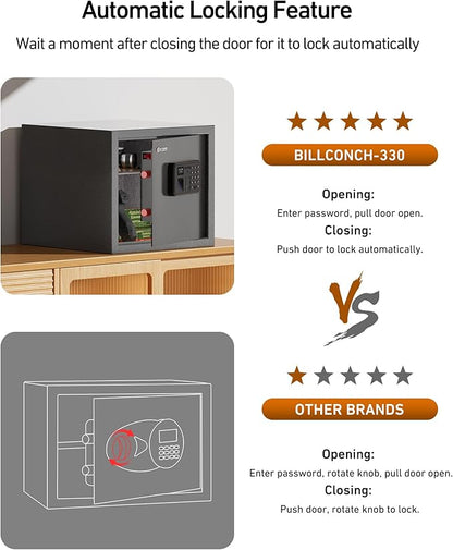 BILLCONCH Gun Safe with 6 Pistol Holders - Image 4