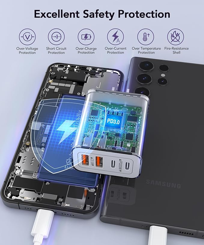 3 Pack Fast Charging Block, 40W 4-Port Charger Cube Power Brick Plug Box Base - Image 6