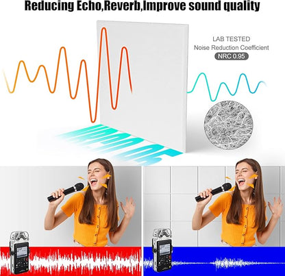 Sonicism 12 Pack Acoustic Wall Panels - Image 4