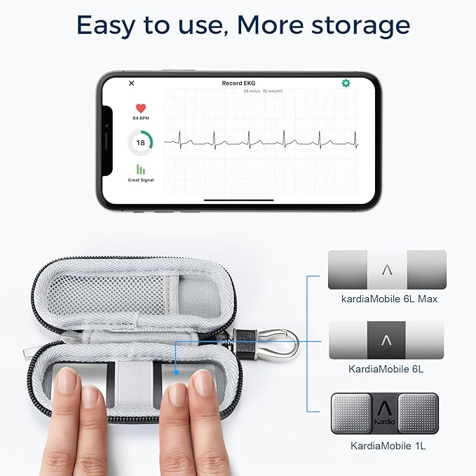 CoBak Case for KardiaMobile EKG Monitor 1-Lead/for Kardia Mobile Heart Monitor - Image 2